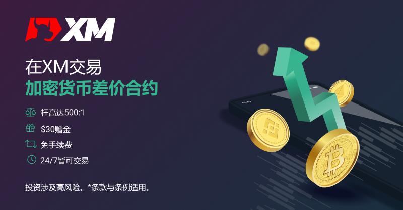 【XM外匯】：黃金回落不改牛市，但需警惕