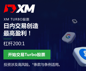 【XM外匯決策分析】:美元指數站穩50日均線,美聯儲降息已被市場消化?